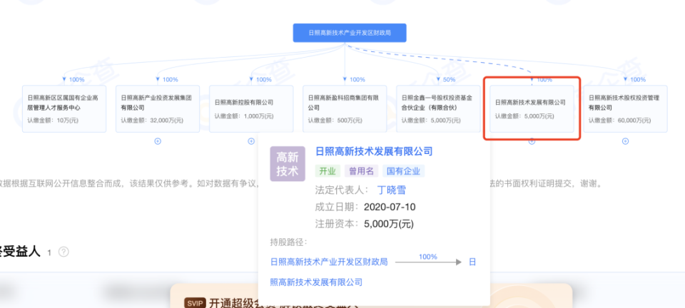 日照新成立國(guó)有地毯公司，工藝美術(shù)品行業(yè)再添生力軍
